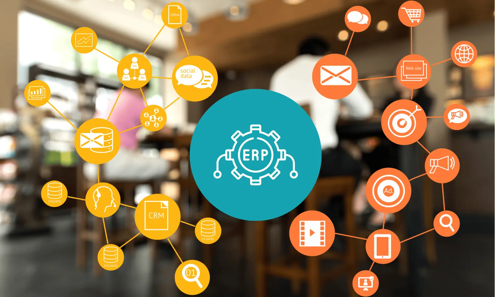 ERP icon connected to icons for business processes